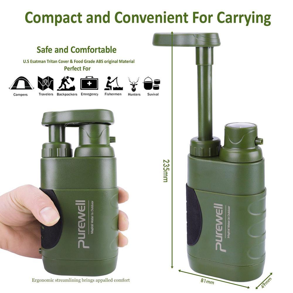 CampGuard™: Emergency Water Purifier